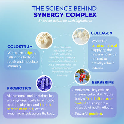 Colostrum + Collagen with Berberine and Probiotics