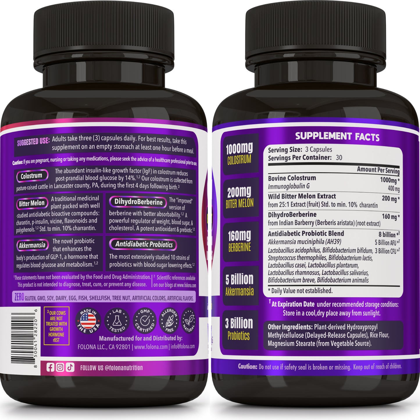 GlucoLow - Blood Sugar Support