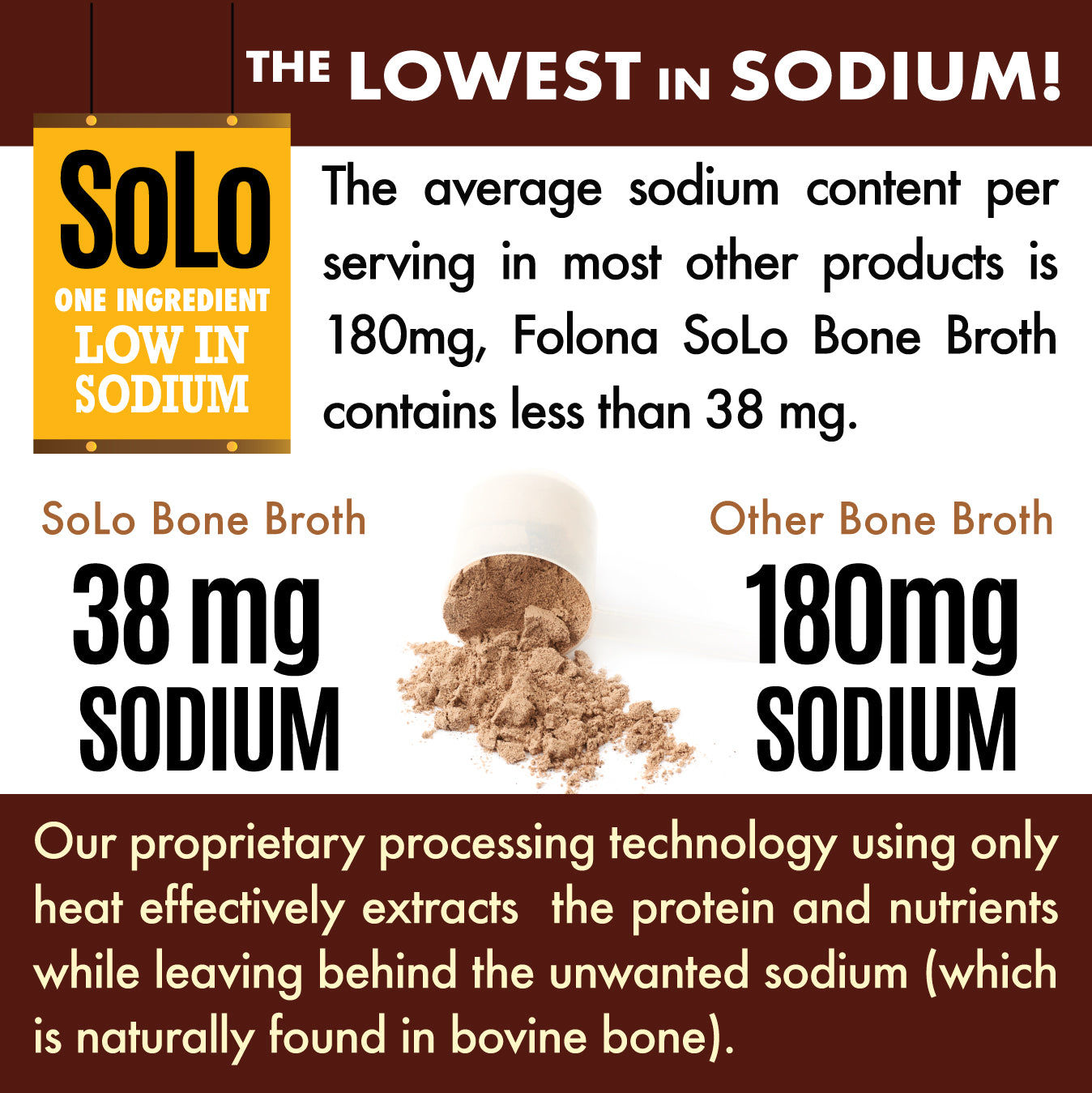 SoLo Bone Broth Collagen Powder