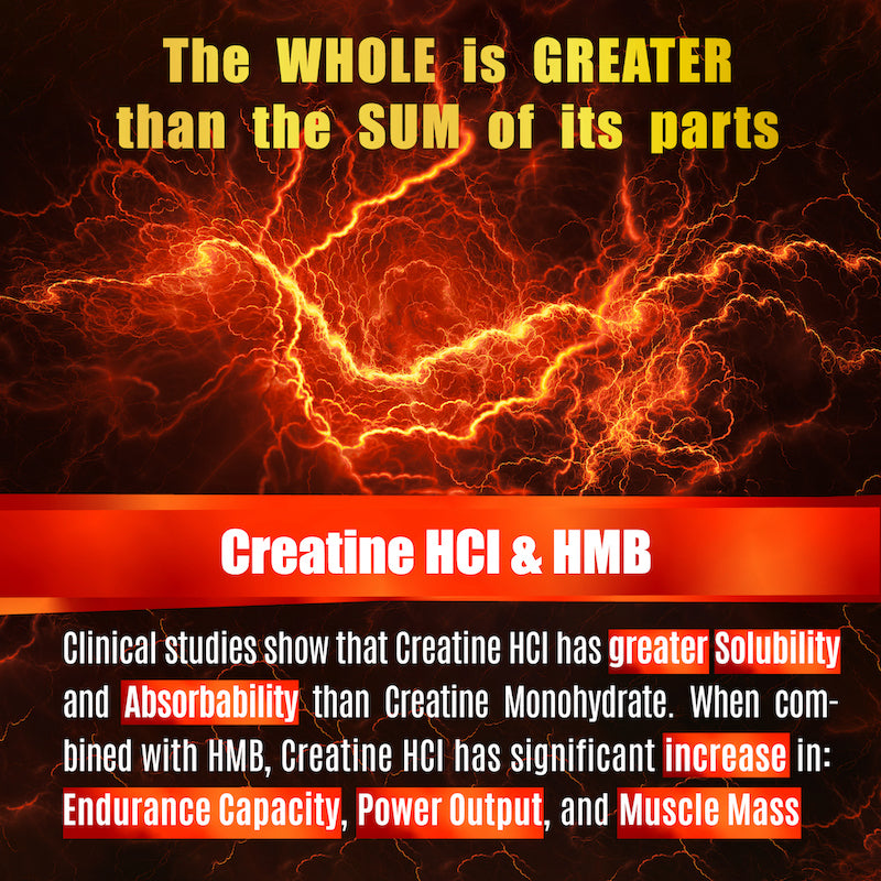 Creatine HCL with HMB